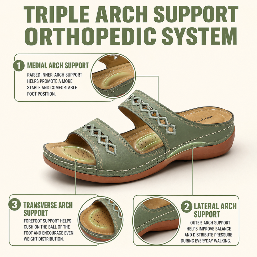 Women's Orthopedic Sandals with Arch Support and Podiatric Shaped Footbed
